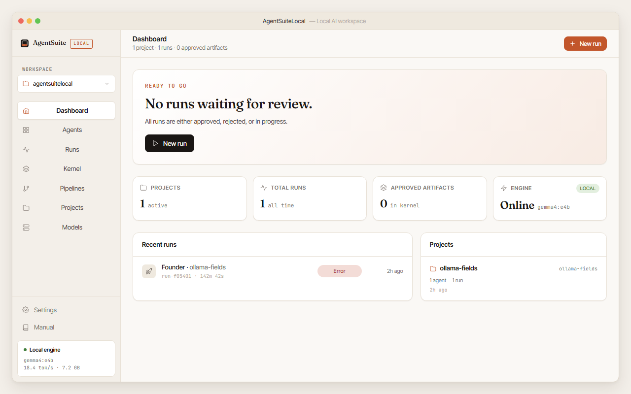 Dashboard overview
