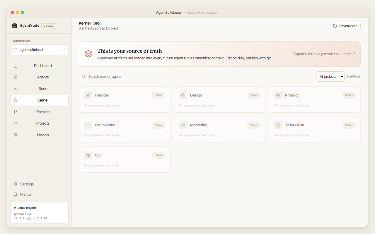Kernel view